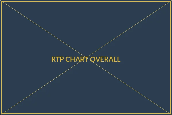 全网电子游戏爆率总排行图表 - 南宫娱乐